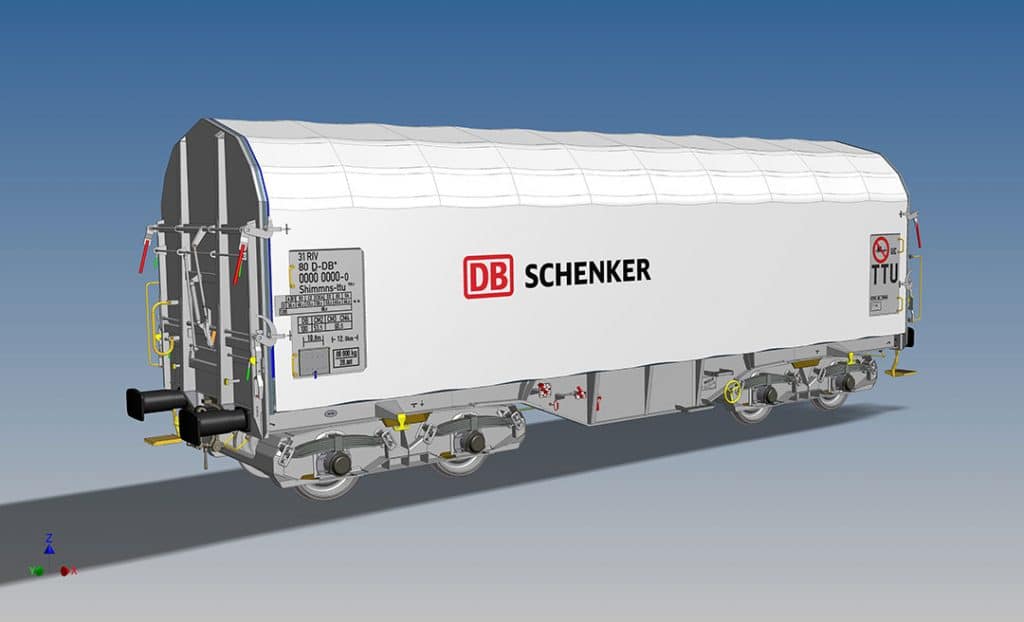 Umbaukonstruktion des Güterwagen Shimm(s) ttu für DB AG